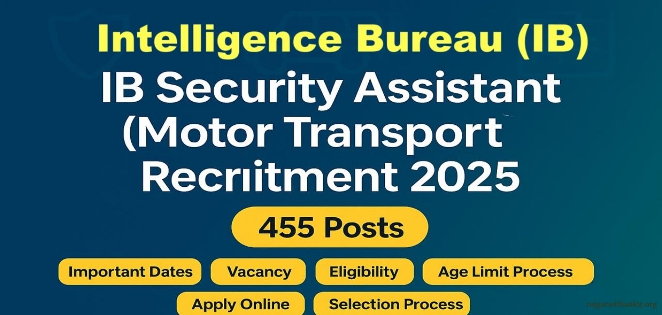 Intelligence Bureau (IB) Recruitment 2025 – Apply Online for Latest IB Jobs