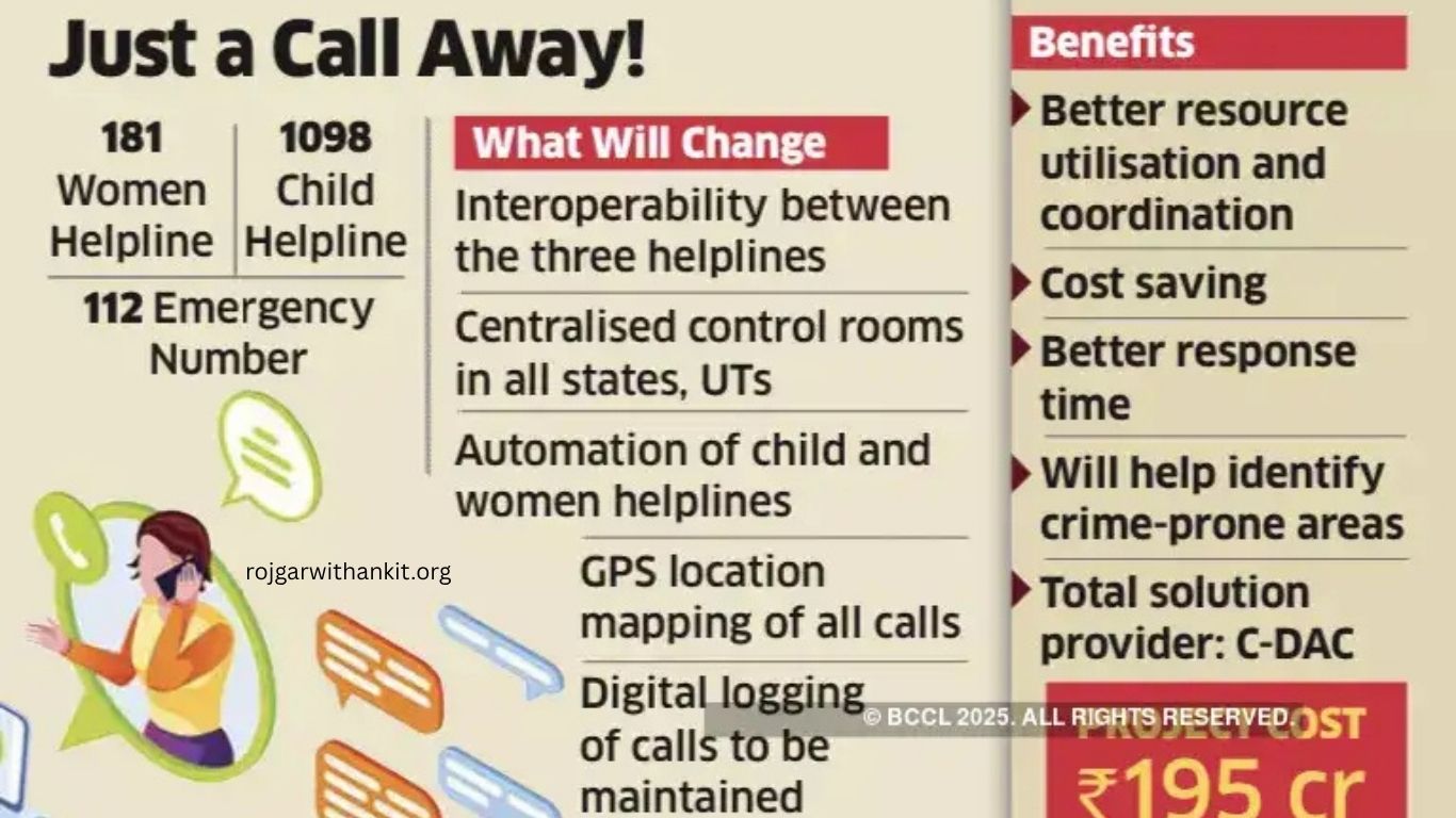 RWA Helpline Number: Importance, Benefits, and How to Use It Effectively