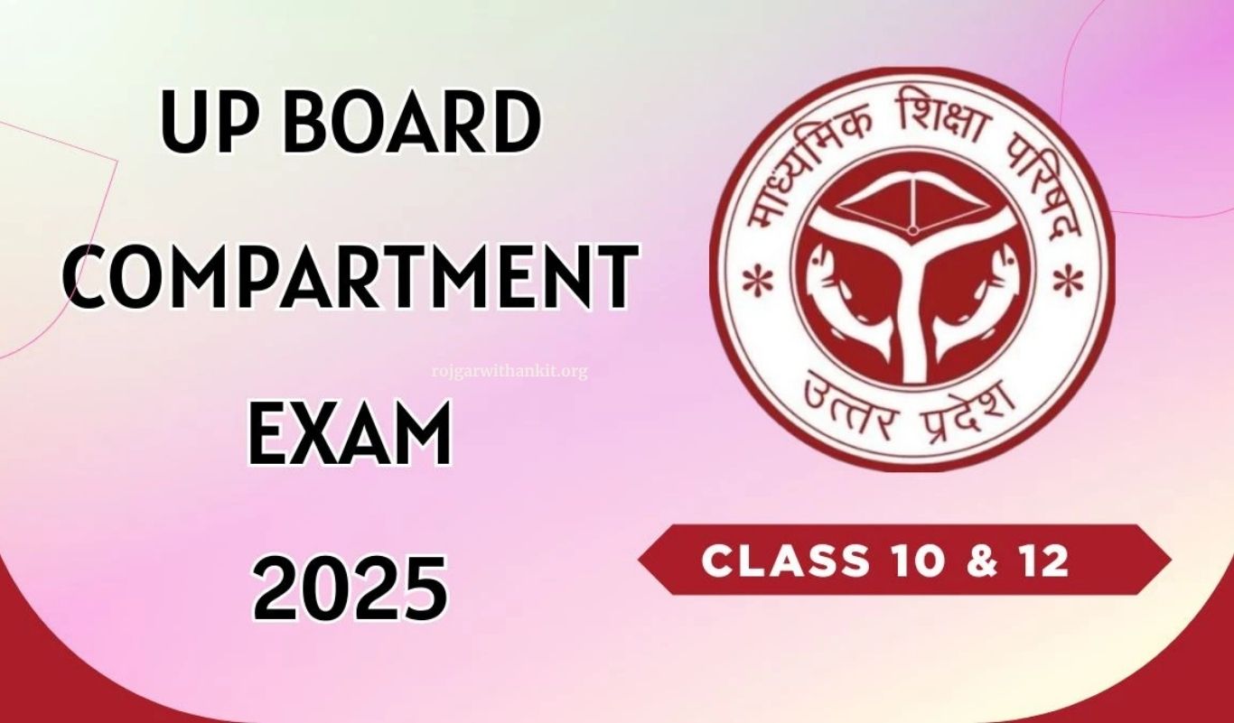 UP Board Result 2025 Date Official Announcement and How to Check