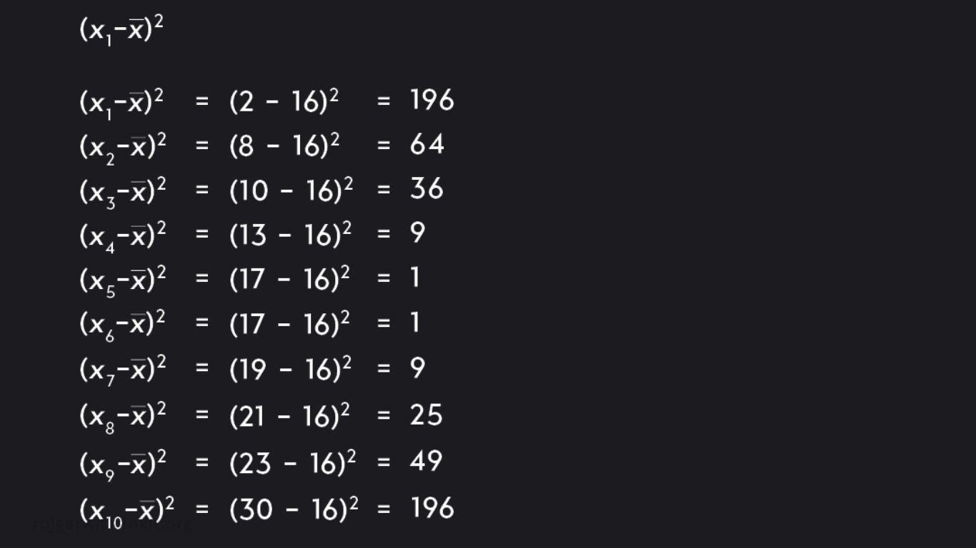 Understanding the Standard Deviation Formula: A Complete Guide