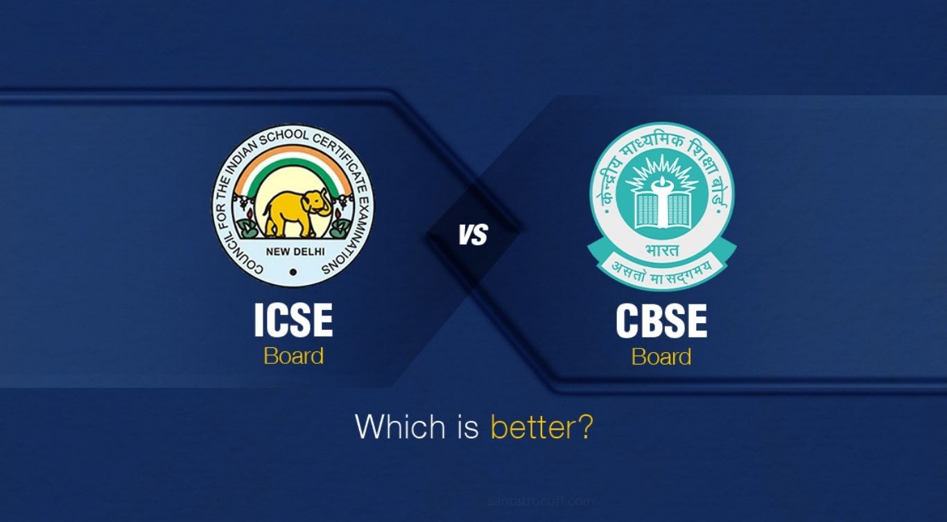 Which Board Is Best in India? A Complete Guide to Choosing the Right Education Board in 2025