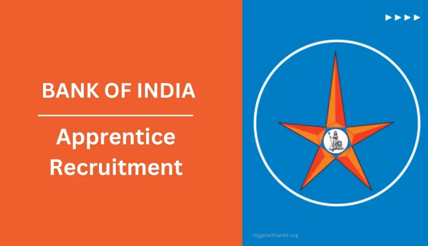 BOI Apprentice Recruitment 2025 – Apply Online for Bank of India Jobs