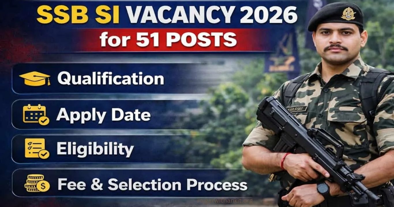 SSB SI Non-GD Online Form 2026 Apply for 51 Posts