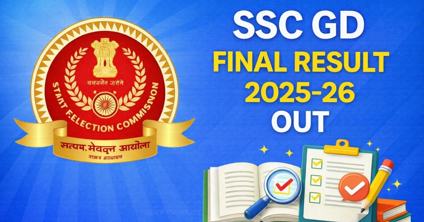 SSC CGL 2025 Final Result 2026: Merit List & Cut Off