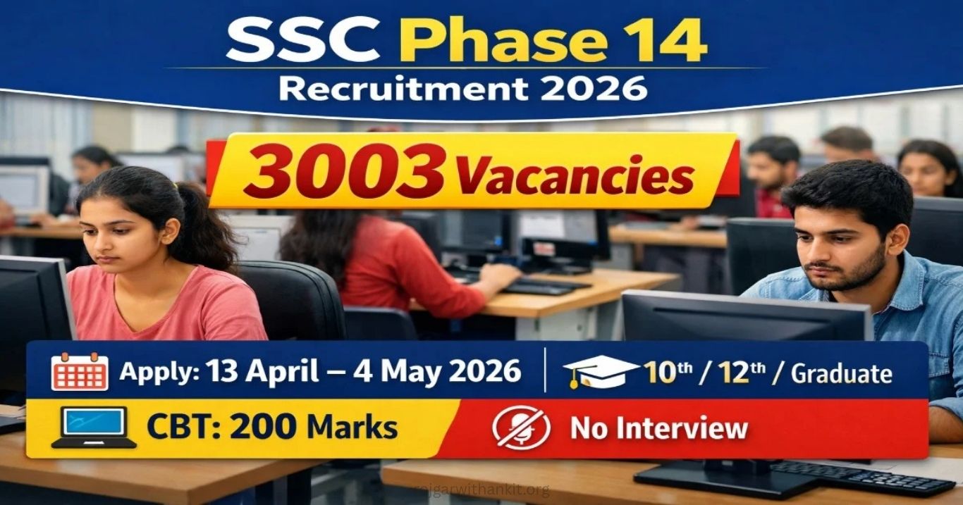 SSC Selection Post Phase 14 2026 Out Apply Now, Eligibility & Details