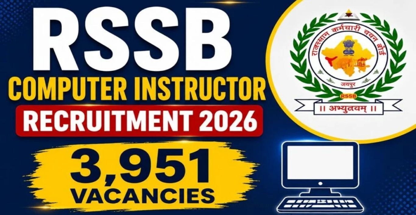 RSSB Computer Instructor Recruitment 2026 3950 Posts Online Form