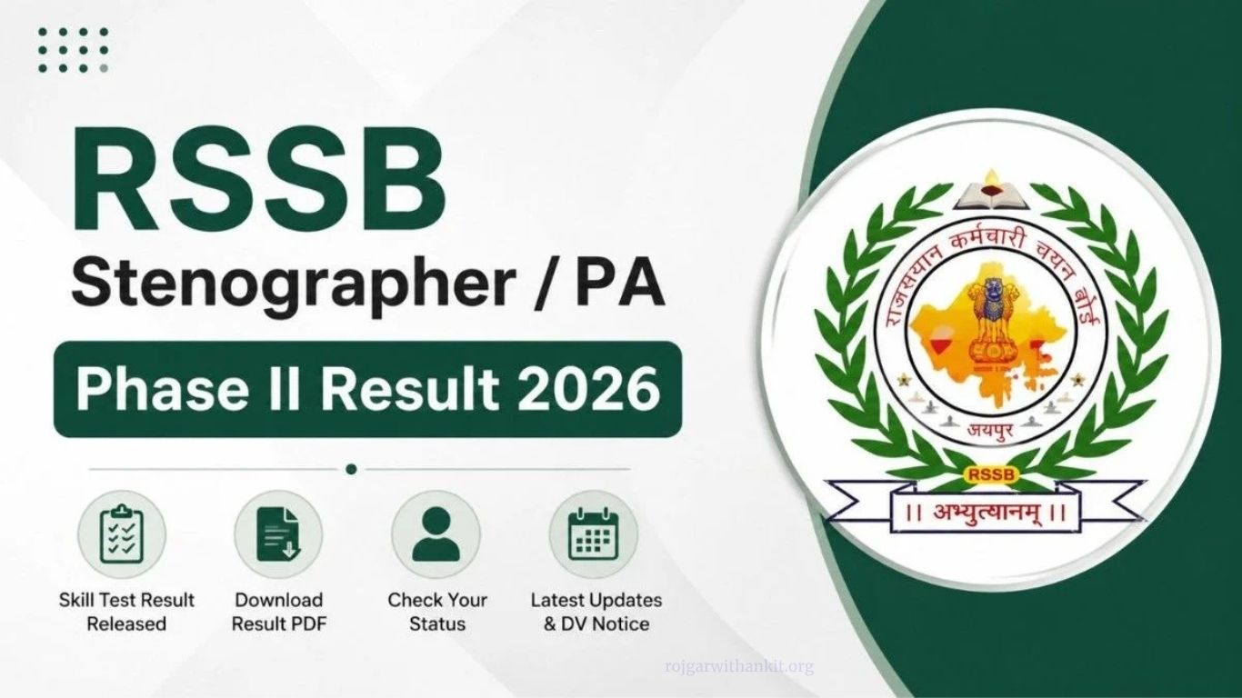 Rajasthan RSSB Stenographer 2024 Typing Test Result 2026 Out & Updates