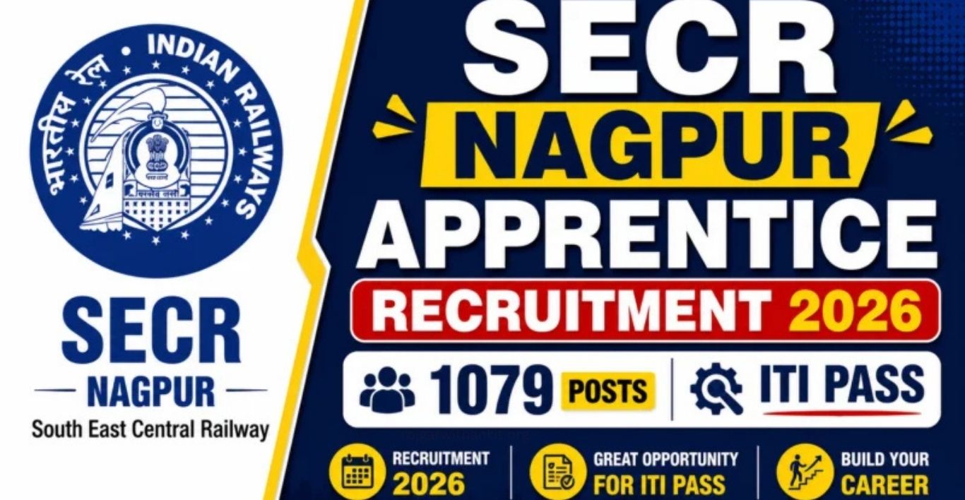 SECR Nagpur Apprentice Recruitment 2026 1079 Posts Online Form