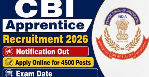 Central Bank of India (CBI) Apprentice Recruitment 2026 Apply Online for 4500 Posts