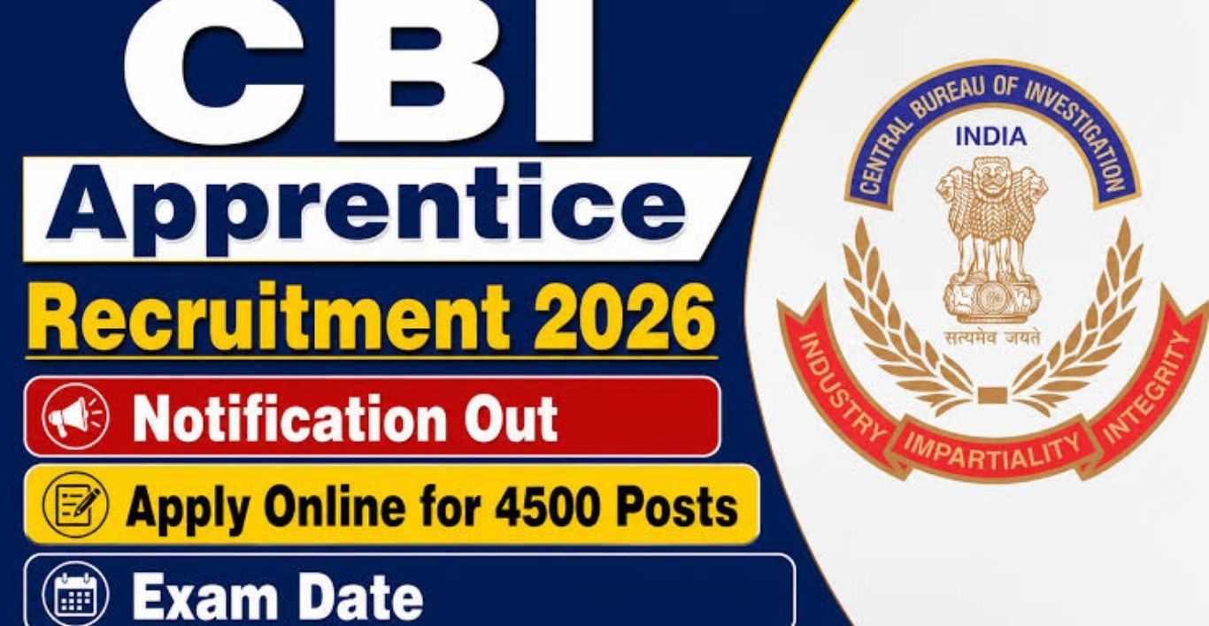 Central Bank of India (CBI) Apprentice Recruitment 2026 Apply Online for 4500 Posts