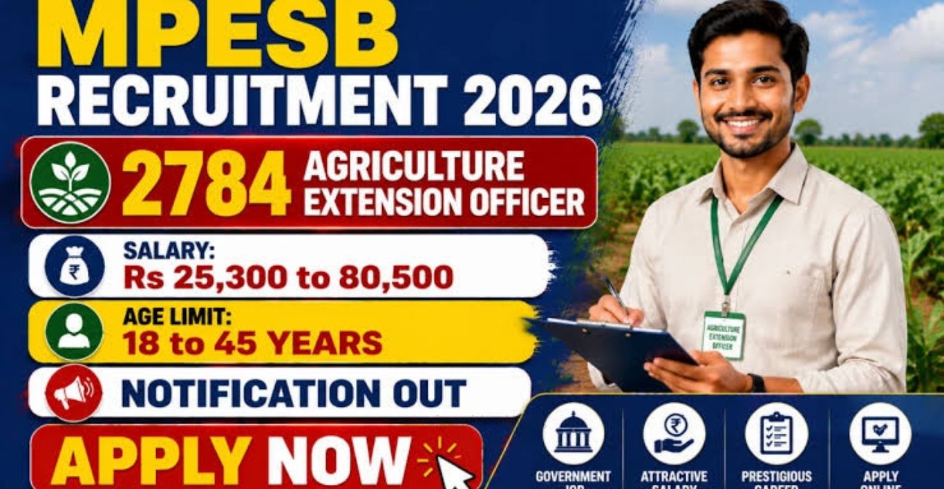 MPESB Group 2 AEO Recruitment 2026 Apply Online for 2784 Posts