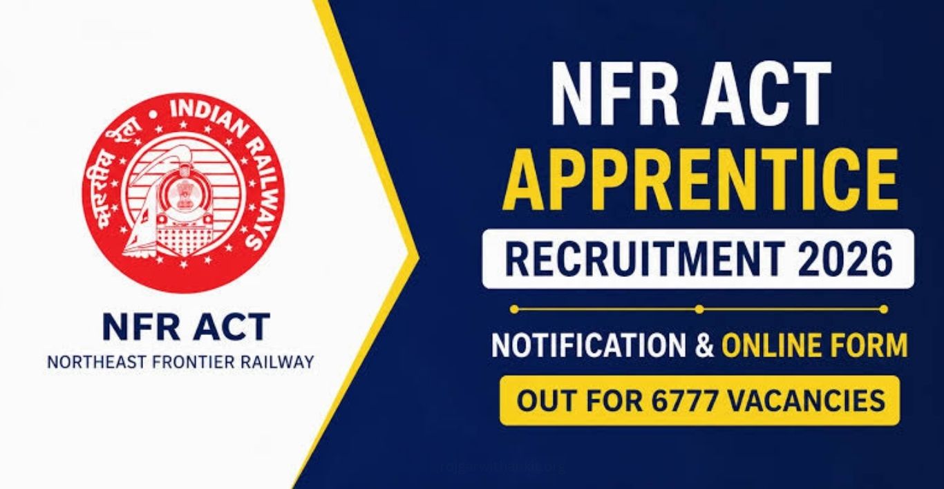 Railway NFR Apprentice 2026 Apply Online for 6777 Posts