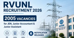 Rajasthan RVUNL Recruitment 2026 Apply Online for 2005 Posts
