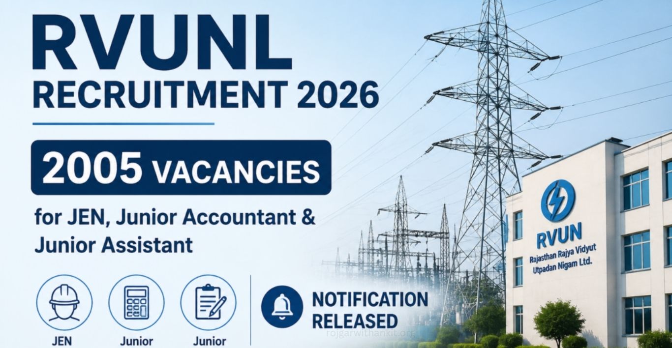 Rajasthan RVUNL Recruitment 2026 Apply Online for 2005 Posts
