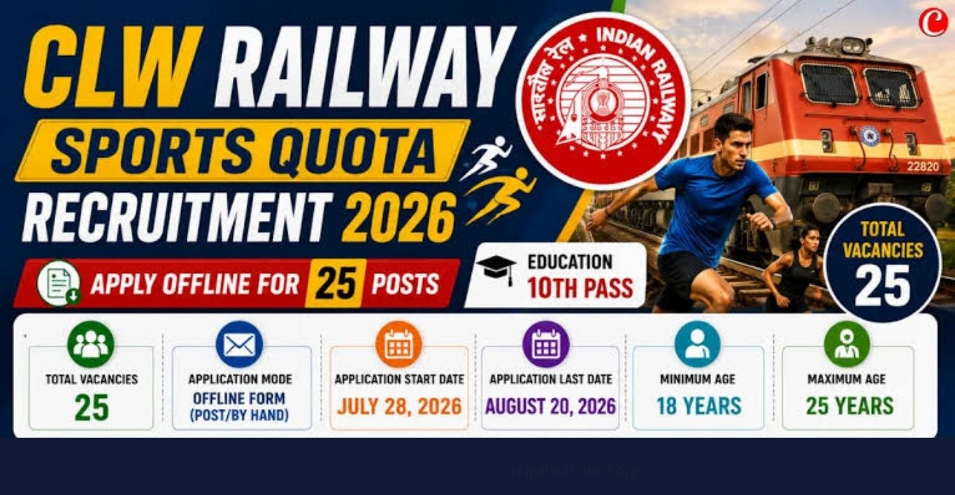 CLW Sports Quota Recruitment 2026 Apply Offline for 25 Posts (1)