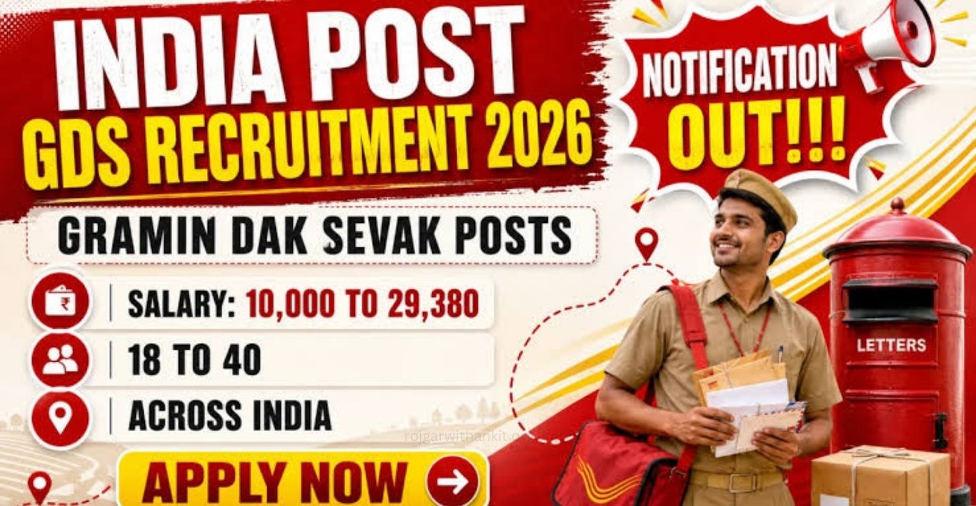 India Post GDS Recruitment 2026 25,000+ Vacancies & Apply Online