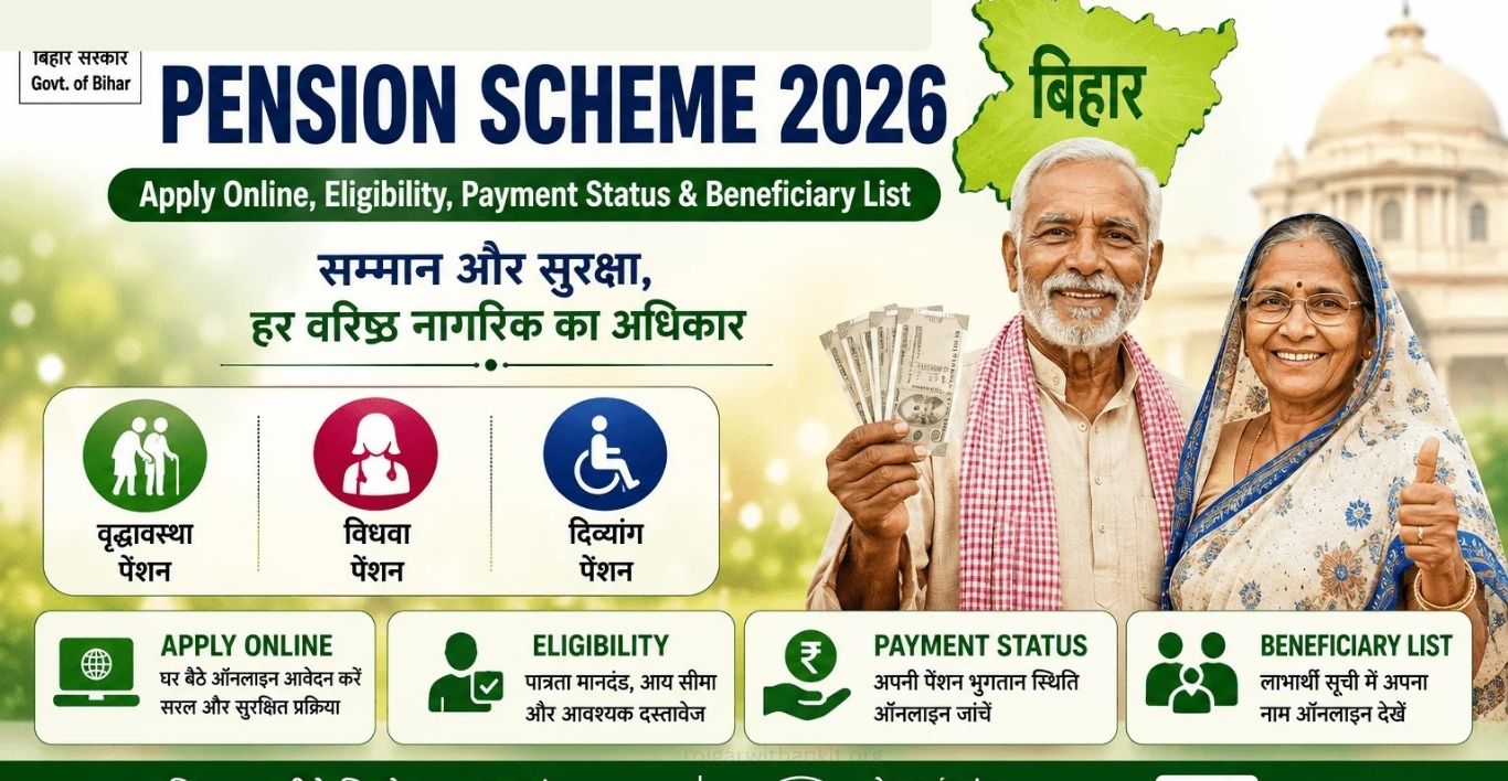 Pension Scheme Details 2026 Eligibility, Benefits & Apply Online