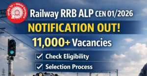 RRB ALP Application Status 2026 Out for 11,127 Posts