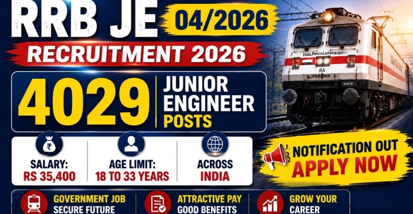 Railway Jobs 2026 RRB & RRC Recruitment Updates