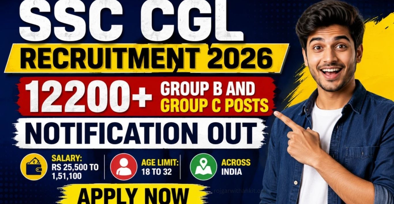 SSC CGL Recruitment 2026 Apply Online & Eligibility